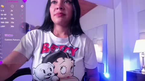 Ginebra Ness online show from February 28, 8:42 am