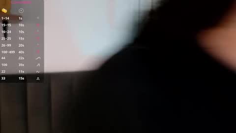 Harmony online show from January 31, 8:18 pm