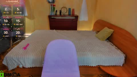 Lets do magic online show from January 12, 12:12 pm