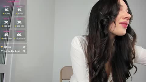 Hi I am Helen online show from December 20, 2:37 am