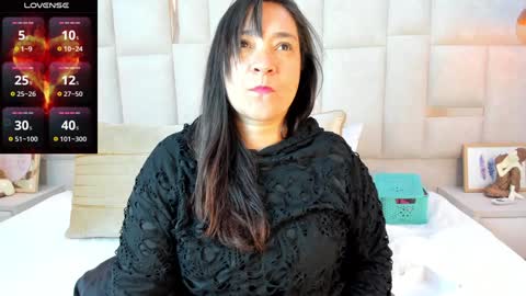 Alaya online show from January 25, 8:53 pm