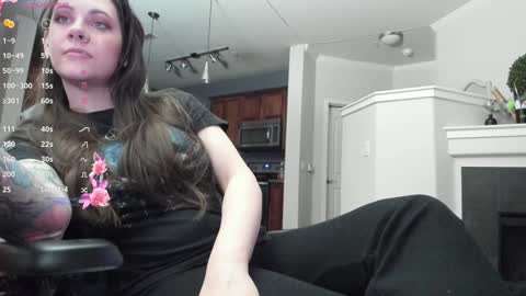 Indie or Rose or Indie Rose or Goddess online show from January 30, 12:06 pm