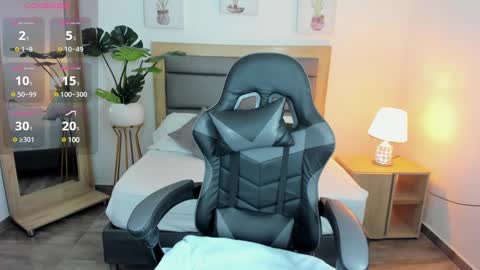 Irantzu online show from January 11, 12:18 pm