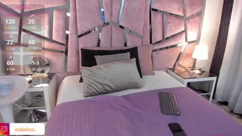 Isabel online show from January 12, 11:36 pm