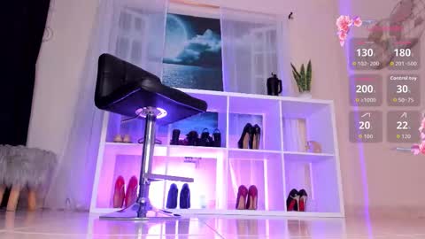 Call me Itzel   online show from September 15, 1:08 pm