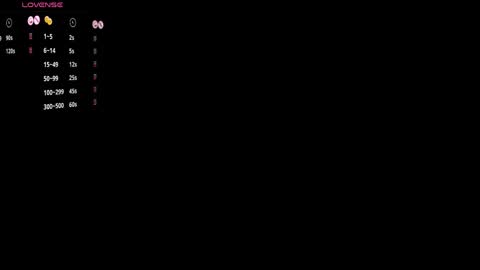 JAVIER AND KATH online show from April 21, 1:42 am