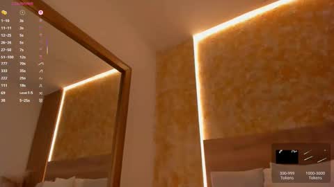 Kathy   online show from December 5, 9:05 pm