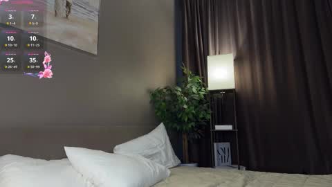 Hi Keeley is here Glad to see you in our room  PVT is open online show from March 8, 2:04 am