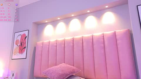 Keily Ross online show from January 8, 9:30 pm