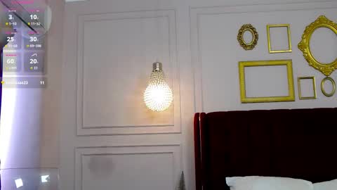 Kelly online show from January 12, 10:42 am