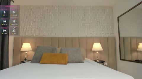 Kim online show from September 22, 2:04 pm