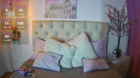 K I T T Y   online show from January 12, 7:19 pm