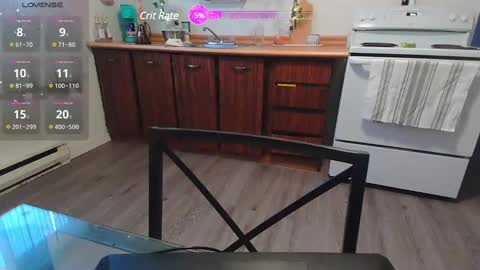 Kittyymaze online show from March 11, 11:44 am