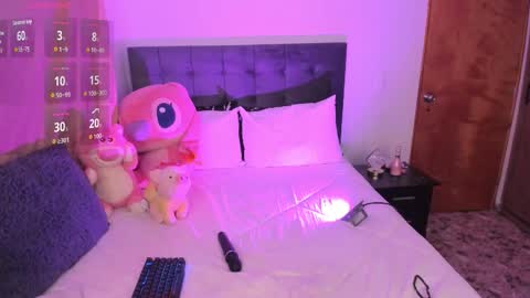 Kylie  online show from January 12, 5:34 am