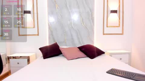 Kylie  online show from February 21, 7:54 pm