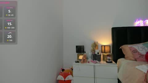 LexyRose online show from February 14, 6:10 pm