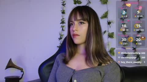 Ig madis0nbyers online show from May 12, 9:32 pm