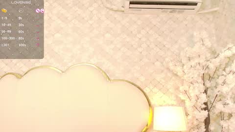 Madisson Lopez online show from January 5, 9:51 pm