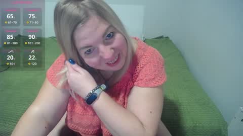 margaret gem online show from January 22, 12:27 pm