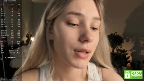 Margaret online show from February 15, 7:27 am