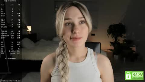 Margaret online show from March 11, 4:41 am