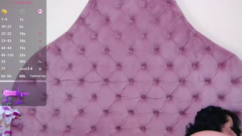 Margo online show from February 2, 5:32 am