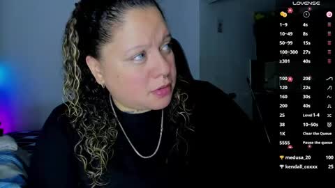   Independent Model online show from February 21, 5:56 am