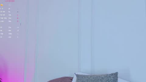 Maria Pettit online show from September 27, 12:23 pm