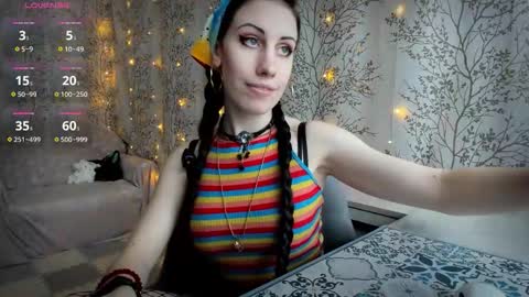 Mary Lou online show from February 18, 8:24 am