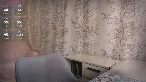 Mary Lou online show from April 5, 8:57 am