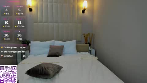 Melanie online show from September 30, 6:52 am