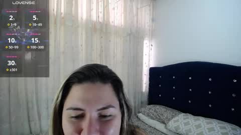 Melanie Parker online show from February 5, 9:07 pm