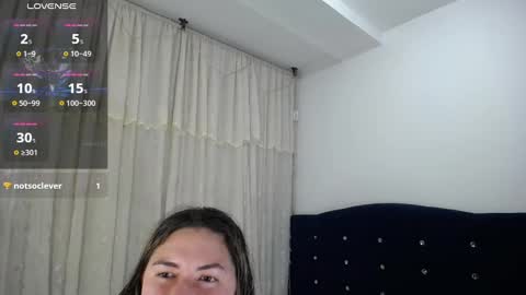 Melanie Parker online show from February 1, 3:08 am