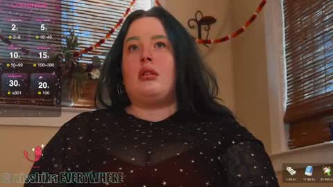 Miss Bika online show from March 11, 11:15 pm