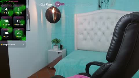 Jossie online show from January 18, 2:25 am