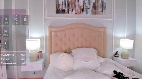 Andrea online show from March 5, 2:57 am