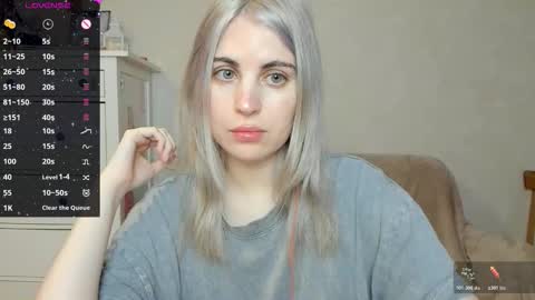 Allisses online show from February 26, 7:40 am