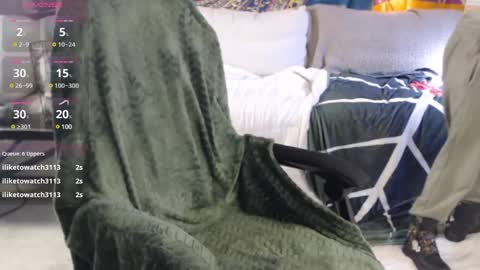 NEXT CHILL SESH  1130 930pm -ish PEEK online show from February 21, 4:16 pm