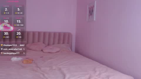 PinkSugarBabyyy online show from March 5, 4:47 pm