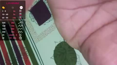Prettypriya online show from July 25, 7:32 pm