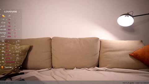 Sasha  wait you here 6 of November. will celebrate my B- day online show from December 12, 10:45 am