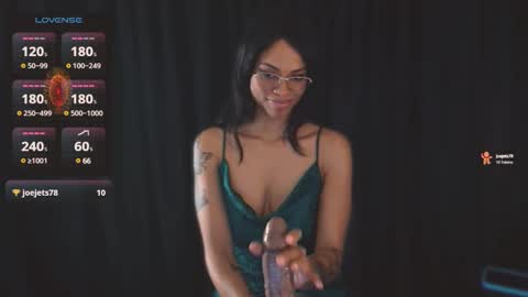 Sweet Goddess online show from December 26, 9:47 pm