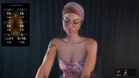 Sweet Goddess online show from December 21, 7:06 pm