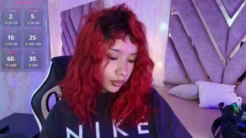 red_pandaa online show from January 7, 3:21 am