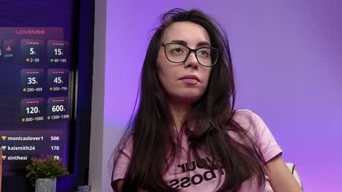 Miss Rita online show from January 21, 4:05 pm