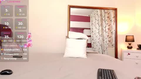 RoxyBigAss online show from March 12, 10:16 am