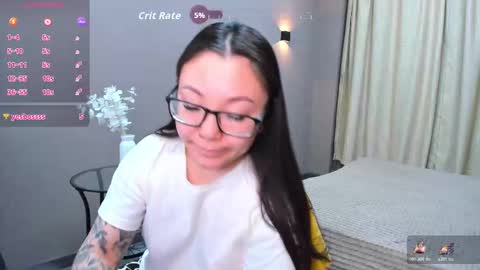 GMT7TueWedThuFriSatSun 0100am-0700am online show from February 3, 2:53 am