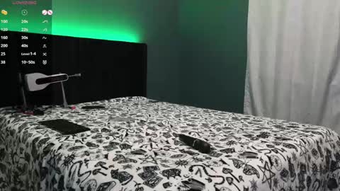 Sarah Babes online show from April 18, 3:09 am