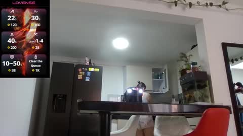 sara martinez online show from January 16, 2:30 pm