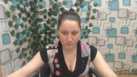 Sellavix online show from February 9, 1:56 am